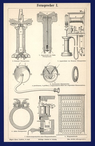 Fernsprecher druck anno - druck, 1894
