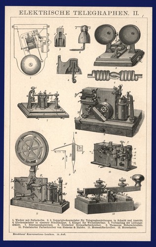 Druck anno 1902 - , telegraphen